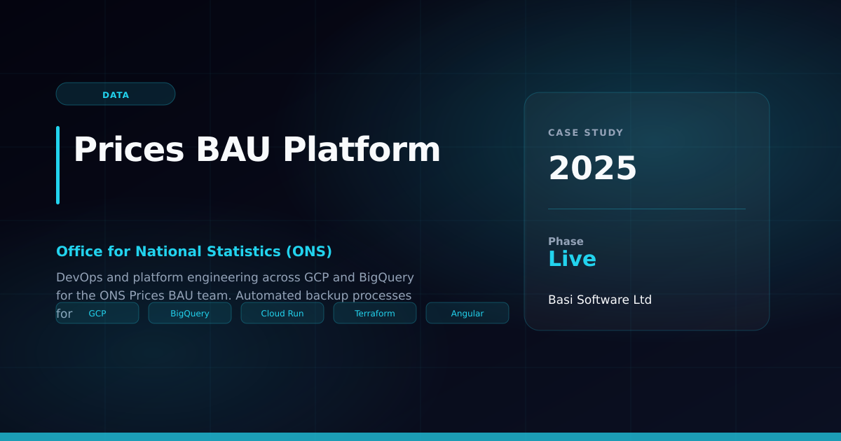 Prices BAU Platform case study preview